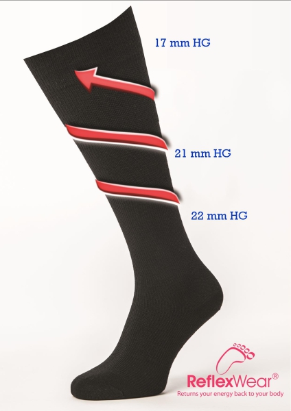 Reflexwear Kompressionsstrumpf schwarz. Größe S (35-37) Reflexwear Kompressionsstrumpf schwarz. Größe S (35-37)