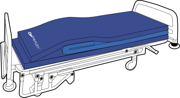 TRI-Flex Platinstandard Pflegematratze, Schmerzpatienten und Dekubituspatienten TRI-Flex Platinstandard Pflegematratze, Schmerzpatienten und Dekubituspatienten
