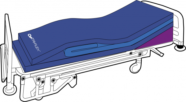 TRI-Flex Platinstandard Pflegematratze, Schmerzpatienten und Dekubituspatienten TRI-Flex Platinstandard Pflegematratze, Schmerzpatienten und Dekubituspatienten