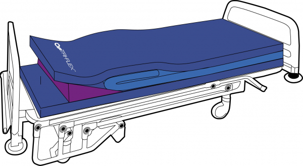 TRI-Flex Platinstandard Pflegematratze, Schmerzpatienten und Dekubituspatienten TRI-Flex Platinstandard Pflegematratze, Schmerzpatienten und Dekubituspatienten