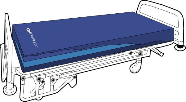 TRI-Flex Platinstandard Pflegematratze, Schmerzpatienten und Dekubituspatienten TRI-Flex Platinstandard Pflegematratze, Schmerzpatienten und Dekubituspatienten