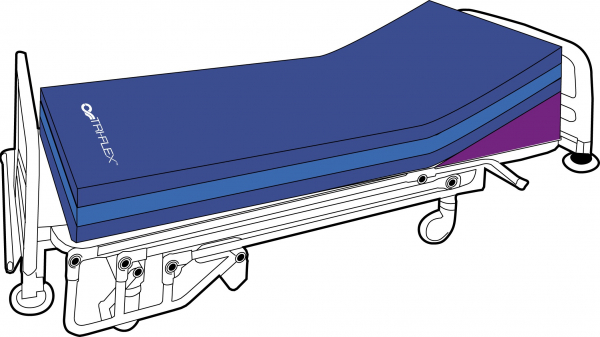 TRI-Flex Platinstandard Pflegematratze, Schmerzpatienten und Dekubituspatienten TRI-Flex Platinstandard Pflegematratze, Schmerzpatienten und Dekubituspatienten