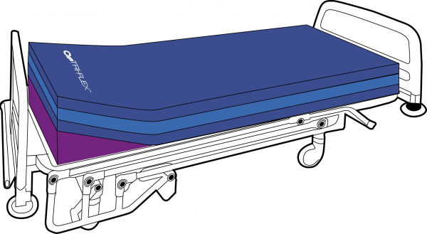 TRI-Flex Platinstandard Pflegematratze, Schmerzpatienten und Dekubituspatienten TRI-Flex Platinstandard Pflegematratze, Schmerzpatienten und Dekubituspatienten