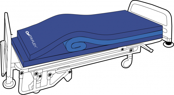 TRI-Flex Platinstandard Pflegematratze, Schmerzpatienten und Dekubituspatienten TRI-Flex Platinstandard Pflegematratze, Schmerzpatienten und Dekubituspatienten